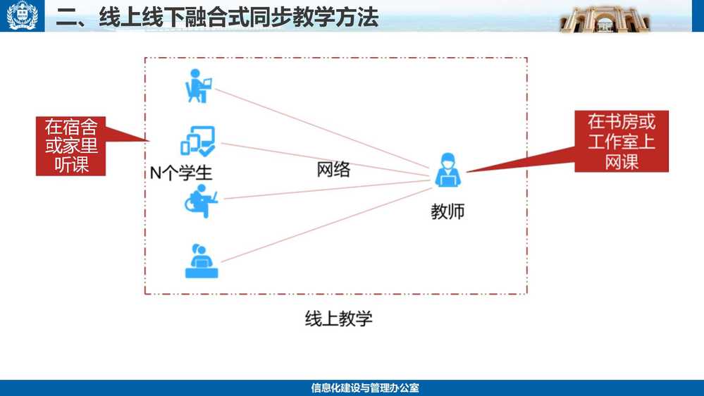 开云全线app登陆v4.2.57