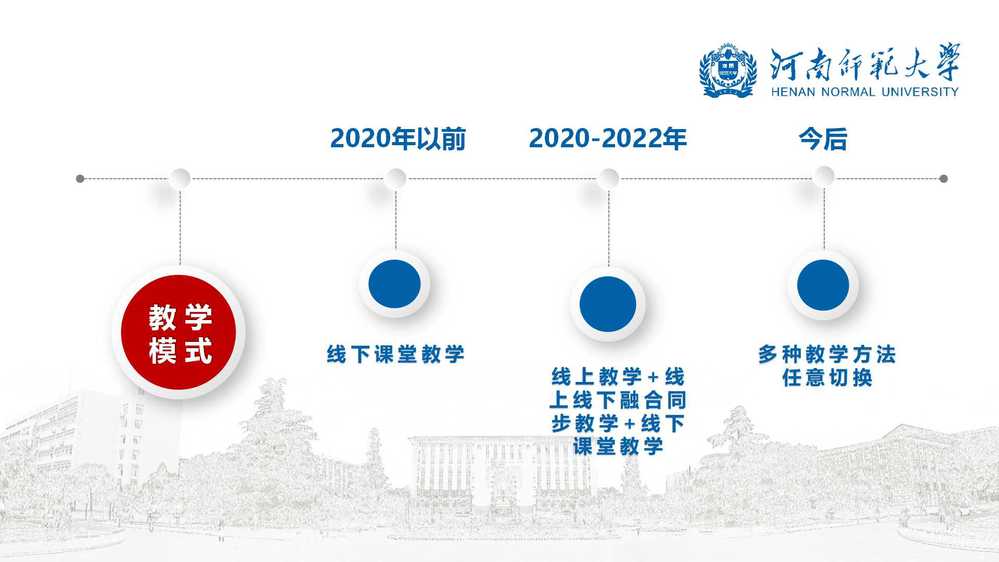 校本部智慧教学系统使用方法