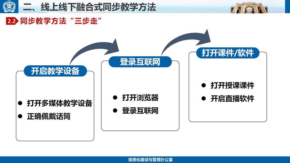校本部智慧教学系统使用方法