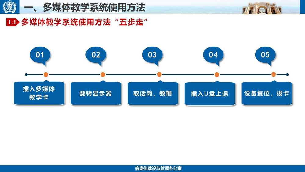 开云全线app登陆v4.2.57